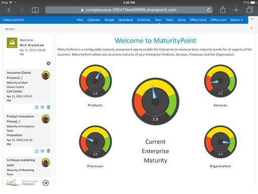 PMO Maturity App