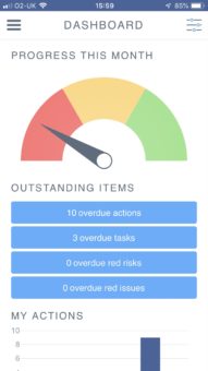 A shot of our team mobile dashboard for PM3