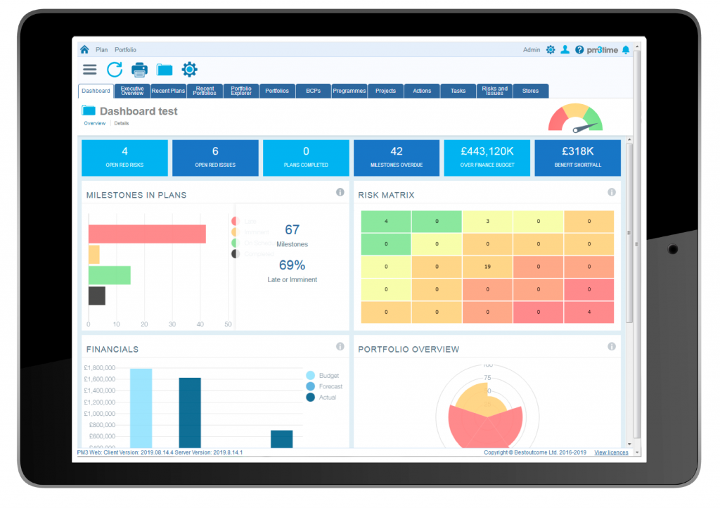 Drill down dashboards