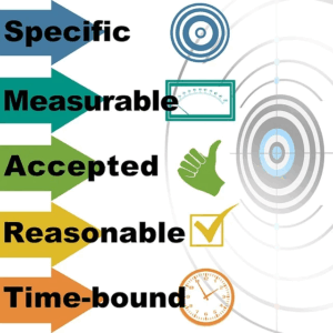 Step-by-Step Guide to Accurate Project Cost Estimation